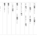 【東京書籍】５年漢字プリント　３学期④